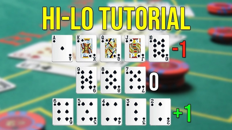 Basic Card Counting – Hi-Lo System